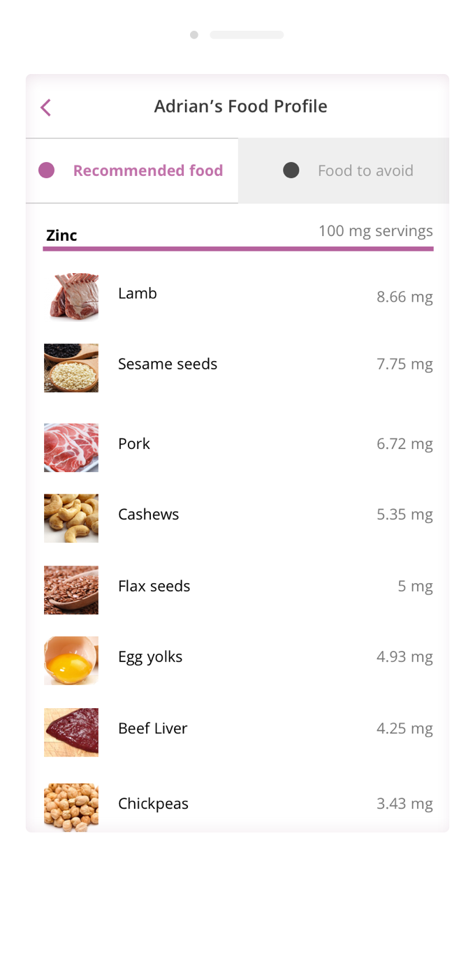 screen of food profile generated by the mineral test result