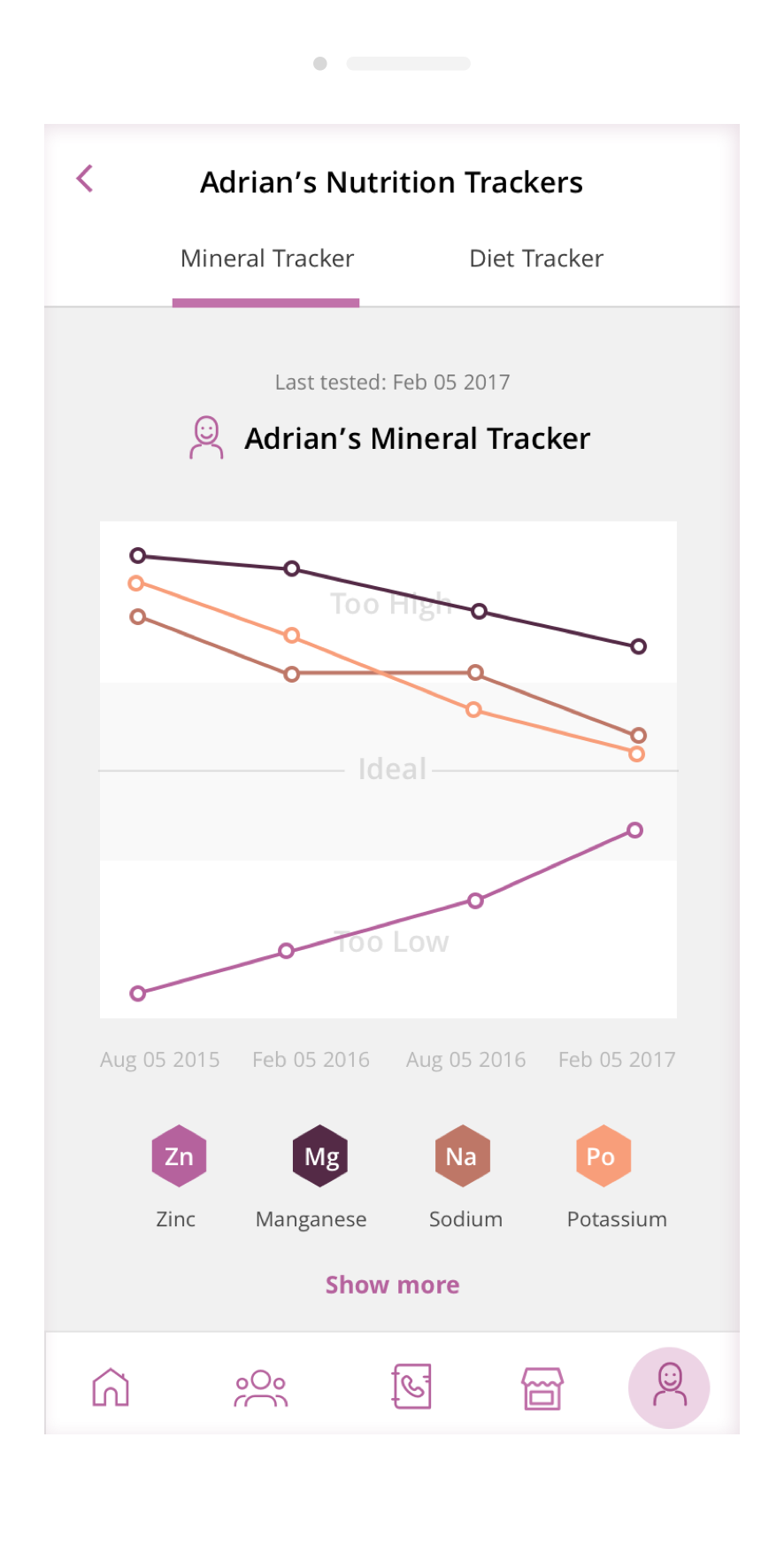 Screen showcase the app's ability to track progress in multiple mineral tests